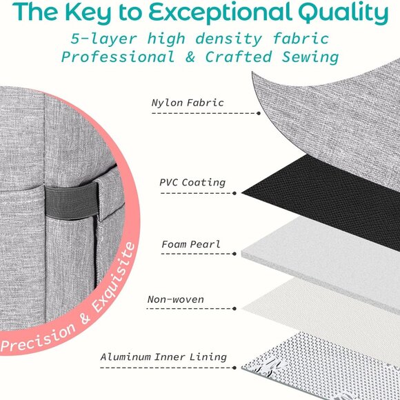 Cute&Classy Roomy Insulated Lunch Bags for Women - Stylish & Functional Large To - Picture 5 of 8